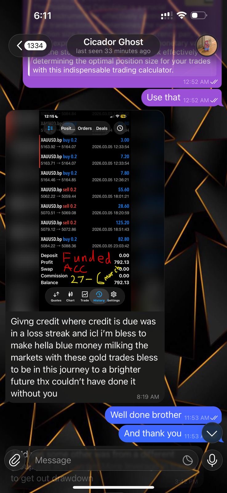 Cicador Ghost funded account